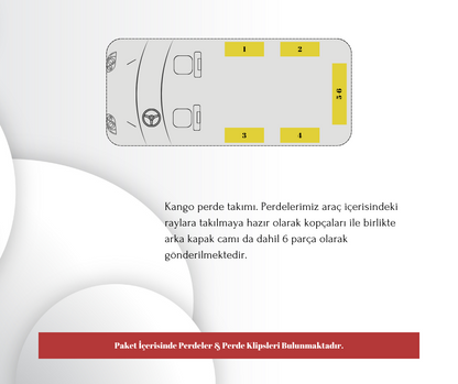 Renault Cangoo Raysız Set "5 Cam"