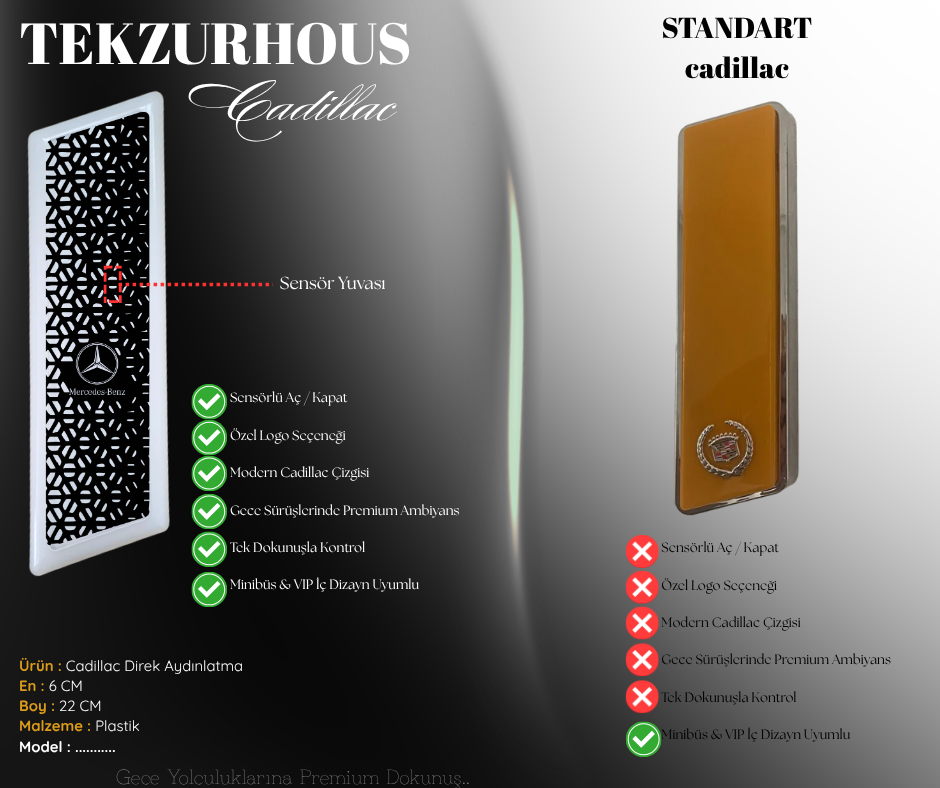 Cadillac Gazetelik direk lambası  Mercedes (Sensörlü)