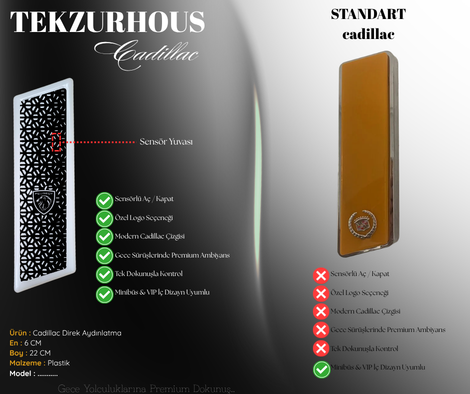 Cadillac Gazetelik direk lambası   Peugeot (Sensörlü)